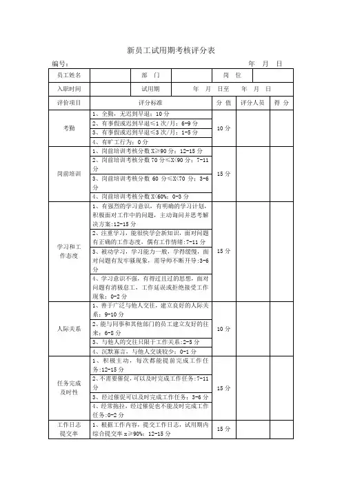 新员工试用期考核评分表