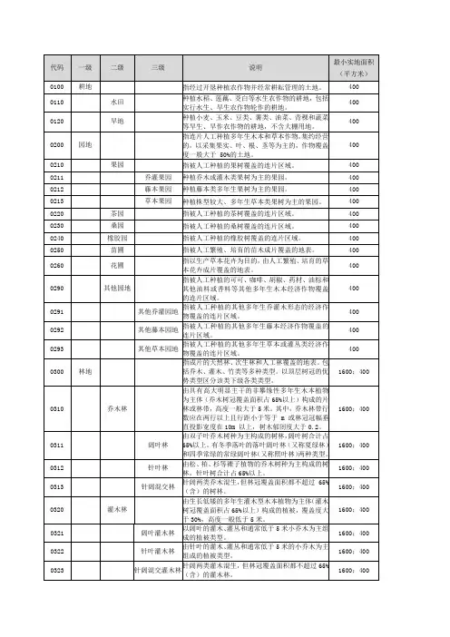 地理国情普查地表覆盖分类代码