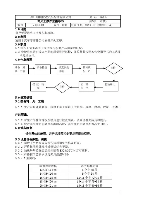 汽车板簧淬火工艺作业指导书