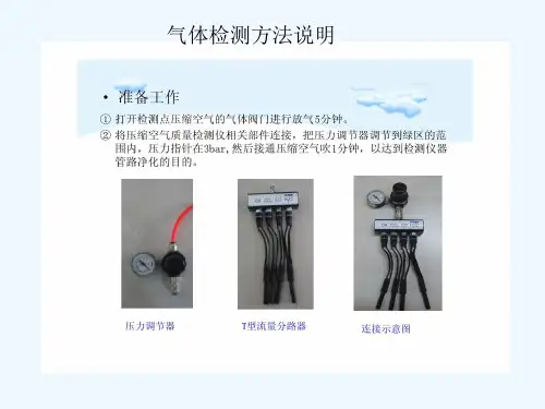 压缩空气质量检测-PPT