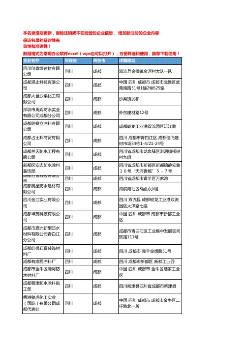 2020新版四川成都防水涂料企业公司名录名单黄页联系方式大全51家