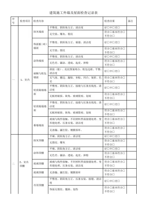 建筑施工外墙及屋面检查记录表