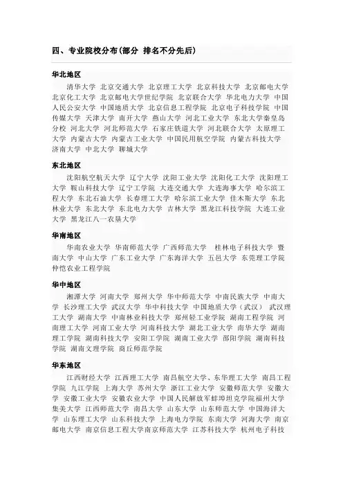通信工程专业考研院校分布