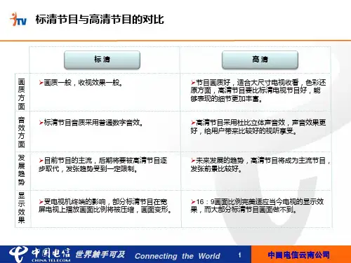 标清和高清节目对比
