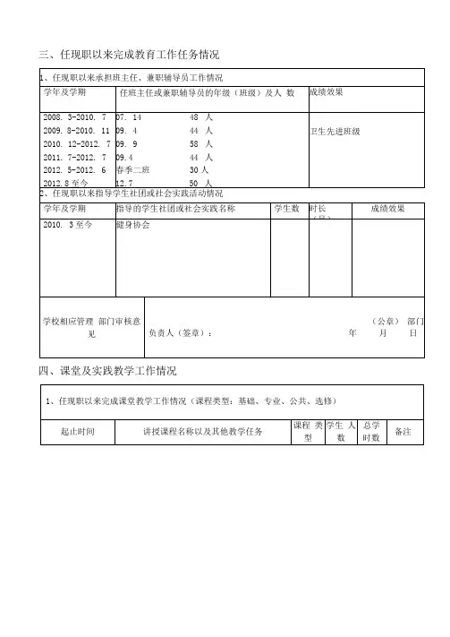 附表4审核用表