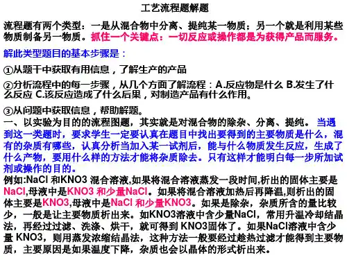 流程图题的解题方法与技巧
