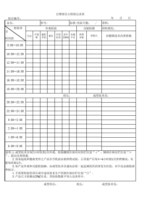 注塑部自主检验记录表