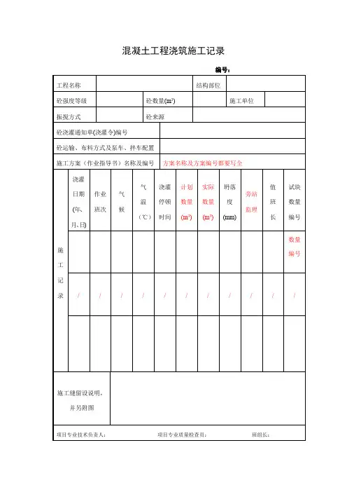 混凝土工程浇筑施工记录