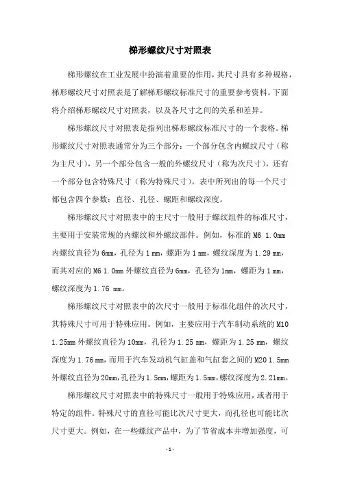 梯形螺纹尺寸对照表