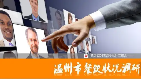 温州调研报告汇总