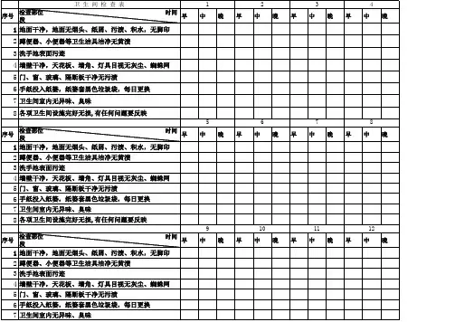 卫生间卫生检查表