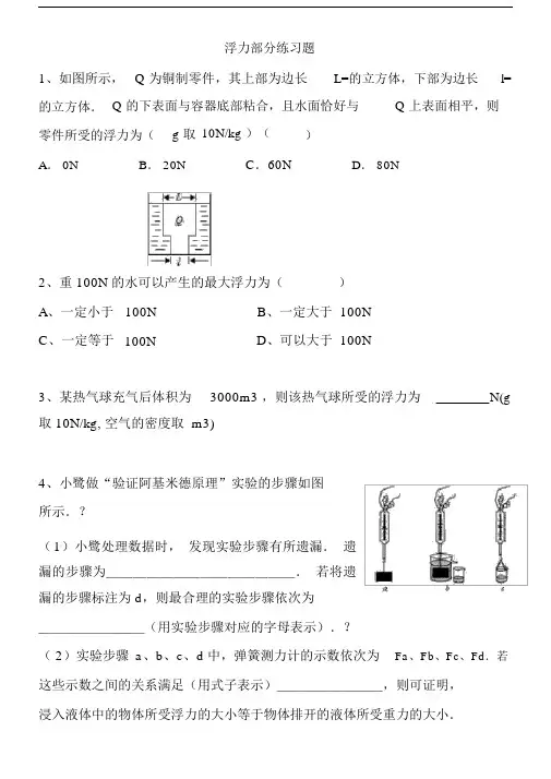 人教版八年级初二物理浮力经典习题.doc