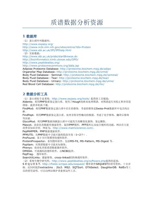 质谱数据分析资源