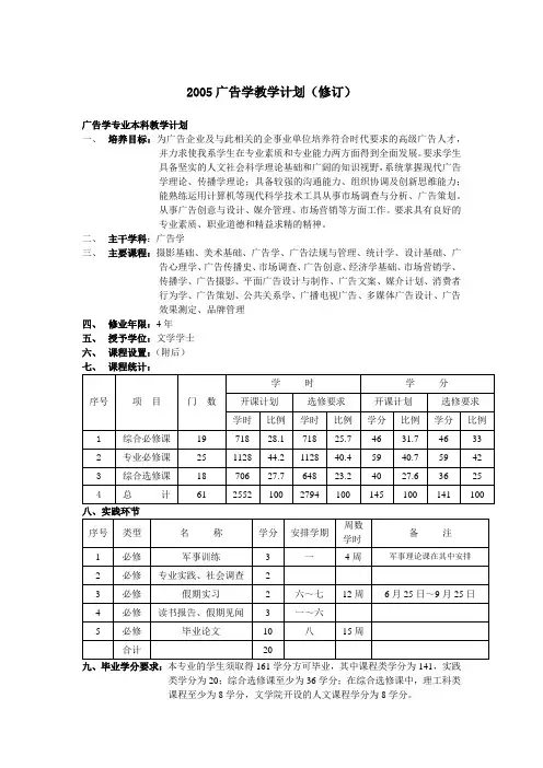 深圳大学广告学课程设置