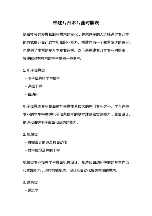 福建专升本专业对照表