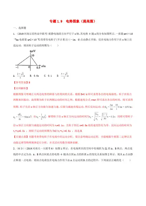 2020版高考物理专题1.9电势图象(提高篇)(电磁部分)(含解析)