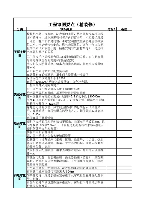 工程审图要点(精装修)