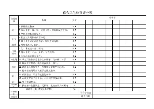 宿舍卫生评分表