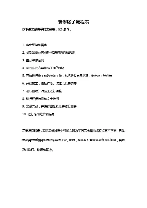 装修房子流程表