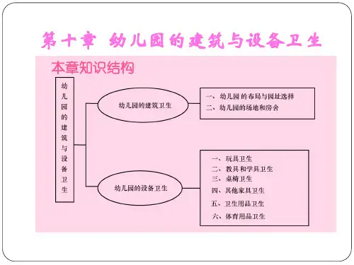 幼儿卫生学第十章  幼儿园的建筑与设备卫生