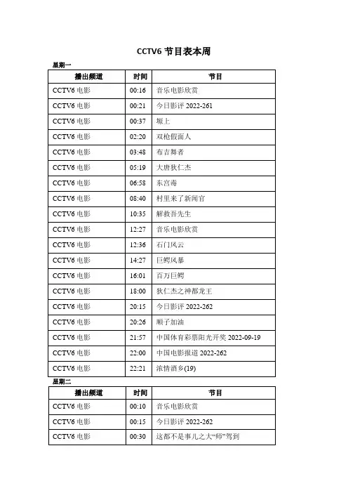 CCTV6节目表本周