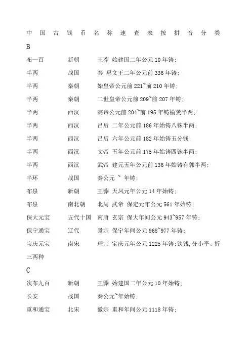 古钱币名称速查表按拼音分类