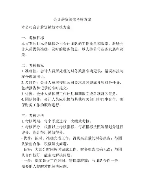 会计薪资绩效考核方案