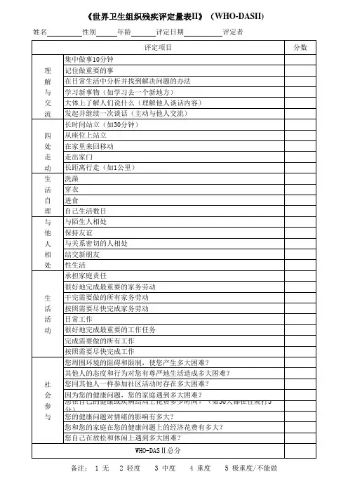 世界卫生组织残疾评定量表Ⅱ(WHO-DASⅡ)