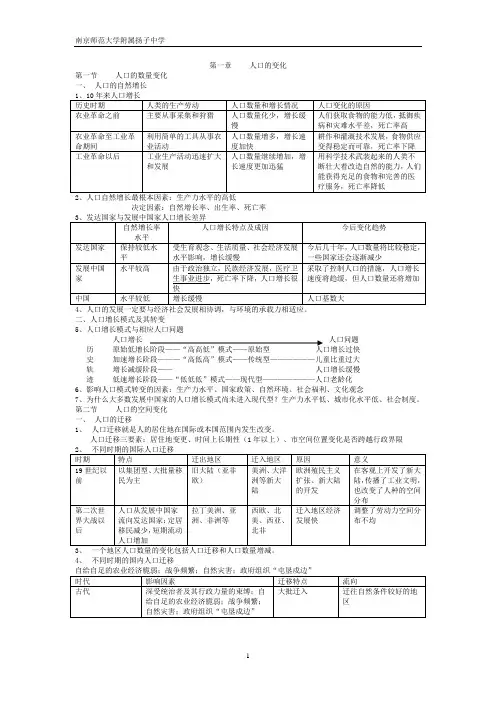高中地理必修二全套教案