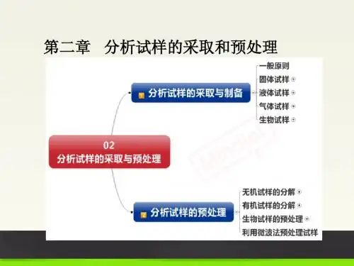 分析化学第四版第_02_章_分析试样的采取和预处理