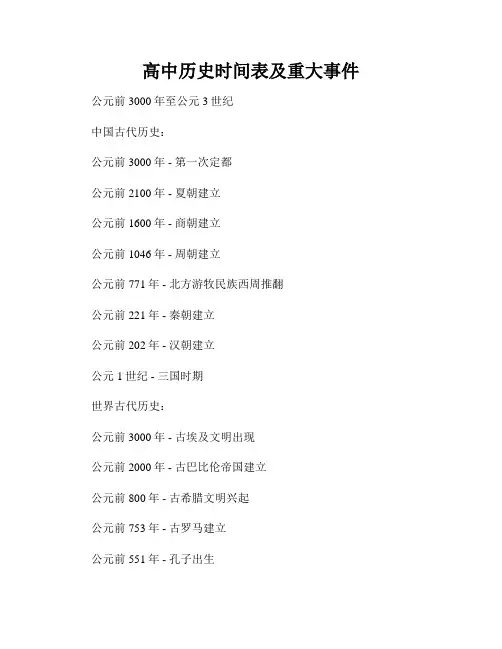 高中历史时间表及重大事件