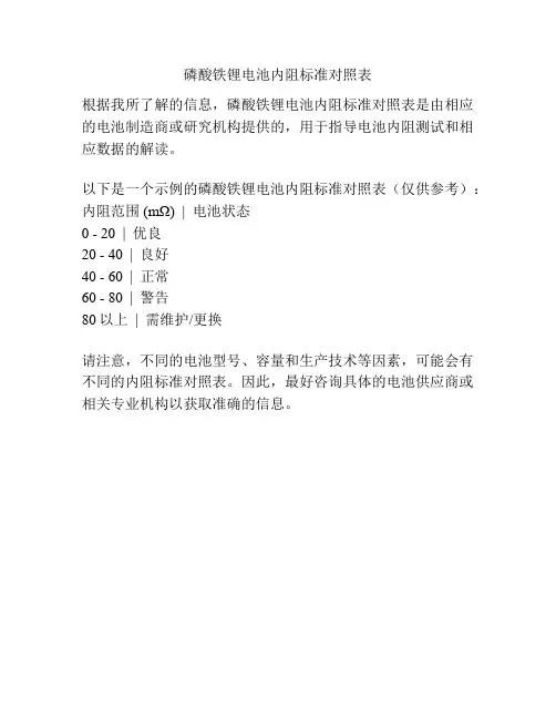 磷酸铁锂电池内阻标准对照表