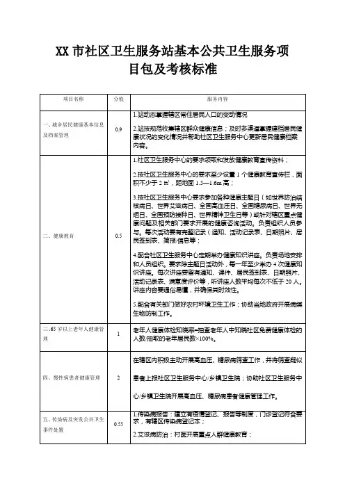 社区卫生服务站基本公共卫生服务项目包及考核标准