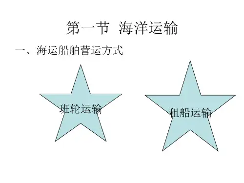 国际货物的运输方式