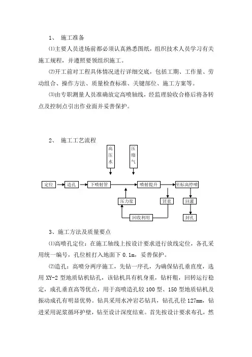 高喷灌浆工程施工方案