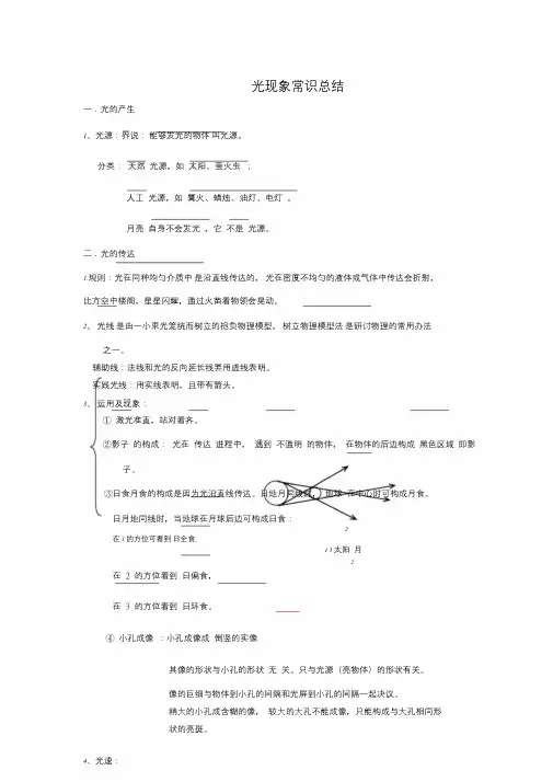 光学知识点总结.doc
