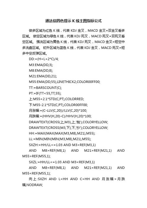 通达信四色提示K线主图指标公式