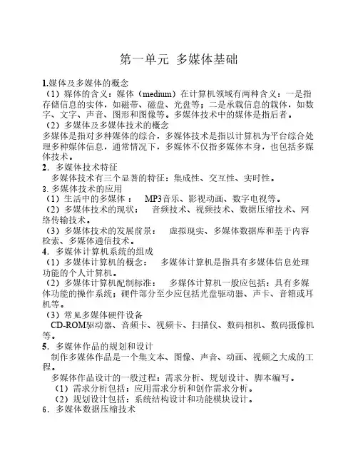 多媒体知识点