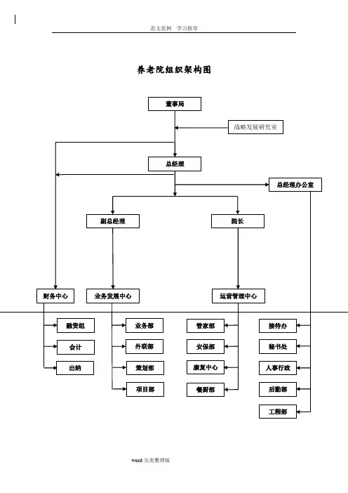 养老院组织架构图