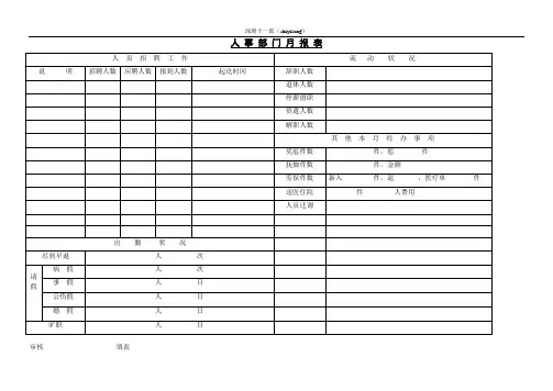 深圳十一郎电子公司人事管理报表