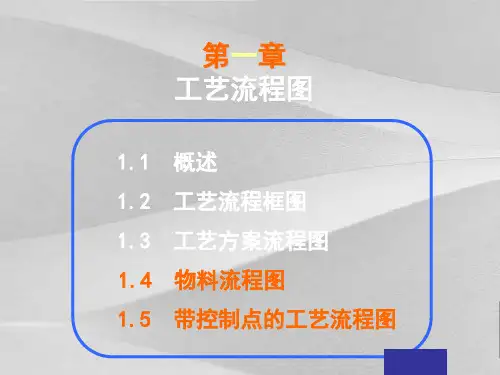 工艺计划流程图解