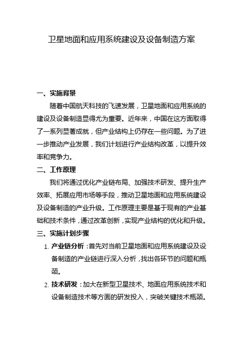 卫星地面和应用系统建设及设备制造方案(一)