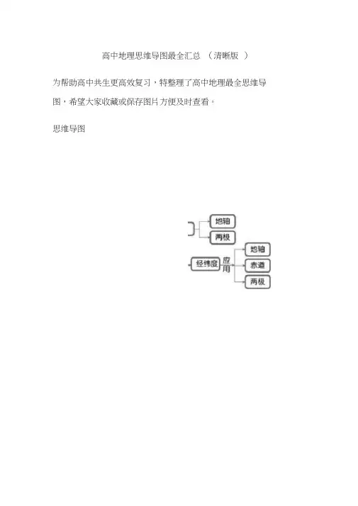 高中地理思维导图最全汇总(清晰版)