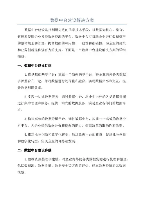 数据中台建设解决方案