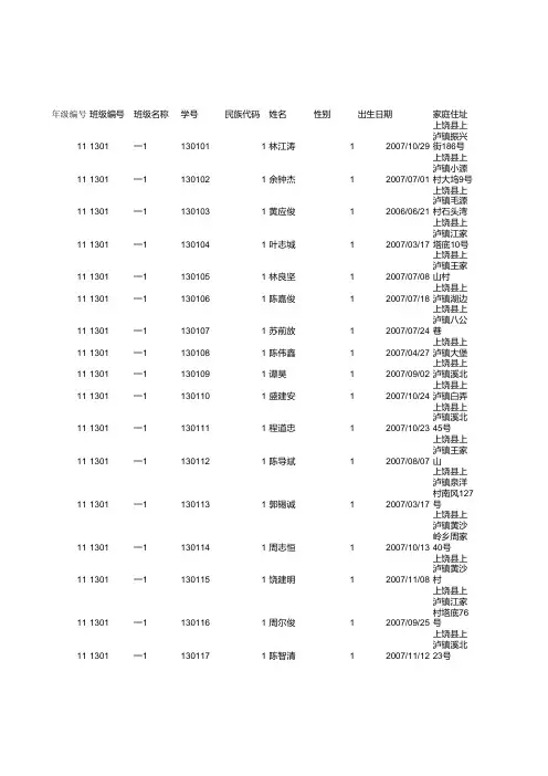 上饶县上泸镇中心小学体测模版