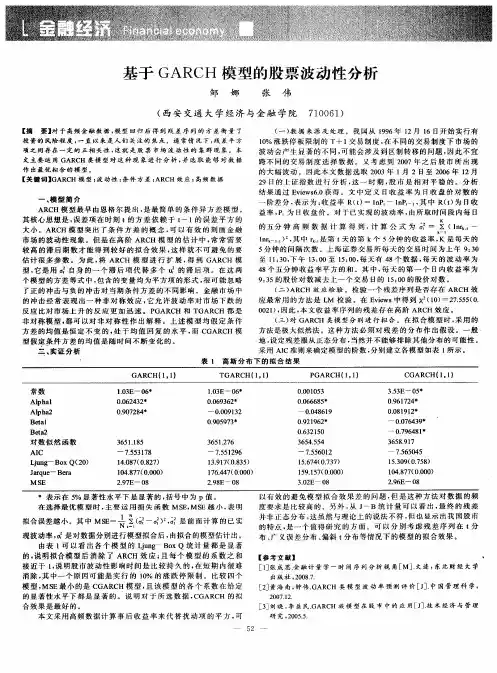 基于GARCH模型的股票波动性分析