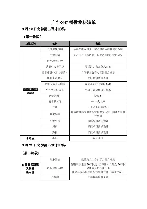 广告公司需做设计物料清单
