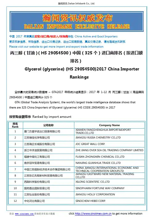 丙三醇(甘油)(HS 29054500)2017 中国(325个)进口商排名(按进口额排名)