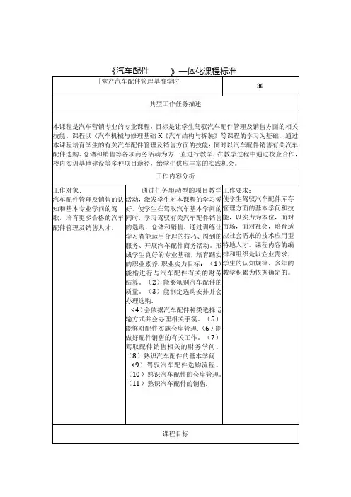 《汽车配件管理》一体化课程标准(0403-3-3-37)