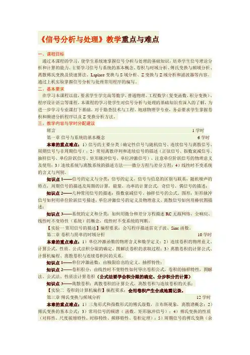信号分析与处理 重点